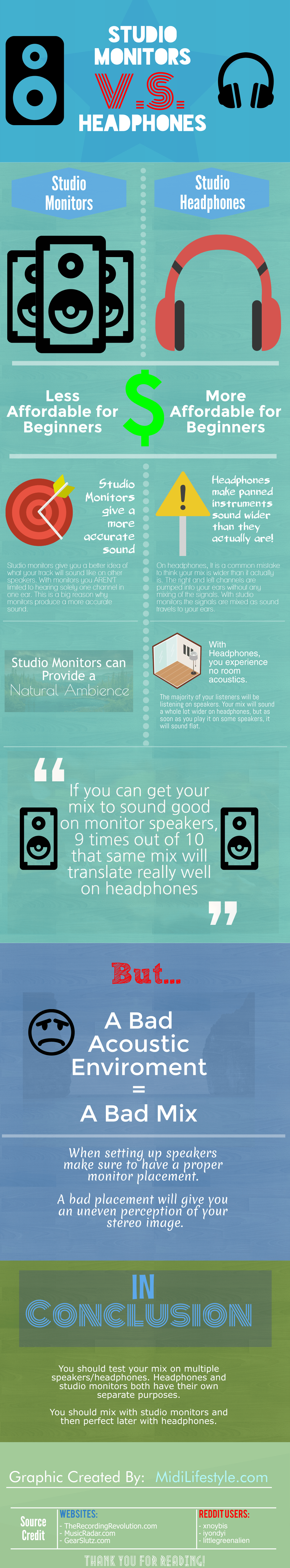 headphones vs studio monitors