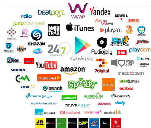 Independent Music Distribution Companies